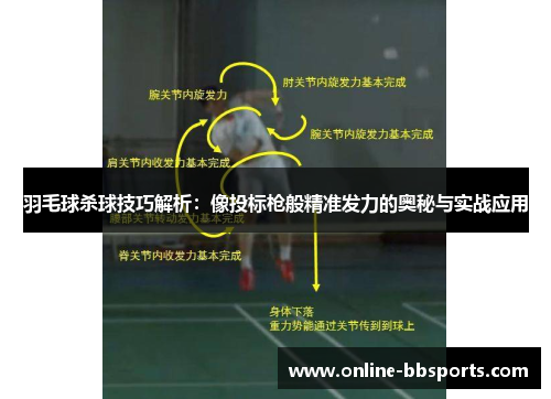 羽毛球杀球技巧解析：像投标枪般精准发力的奥秘与实战应用