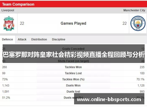 巴塞罗那对阵皇家社会精彩视频直播全程回顾与分析