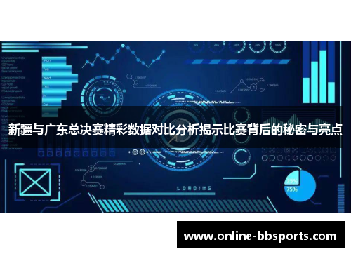 新疆与广东总决赛精彩数据对比分析揭示比赛背后的秘密与亮点